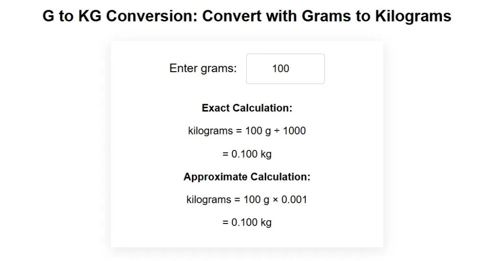 Role of G to Kg Converter in Woman’s&nbsp;Life